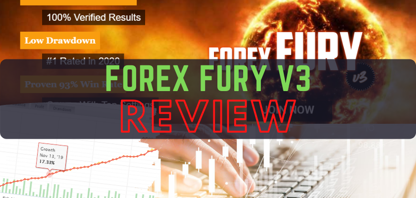 Copy of Copy of Forex Fury