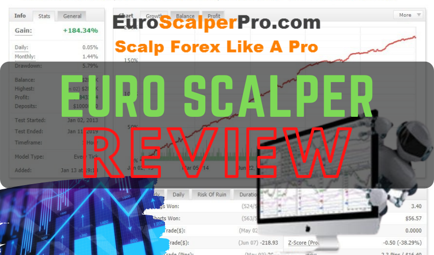 Euro Scalper