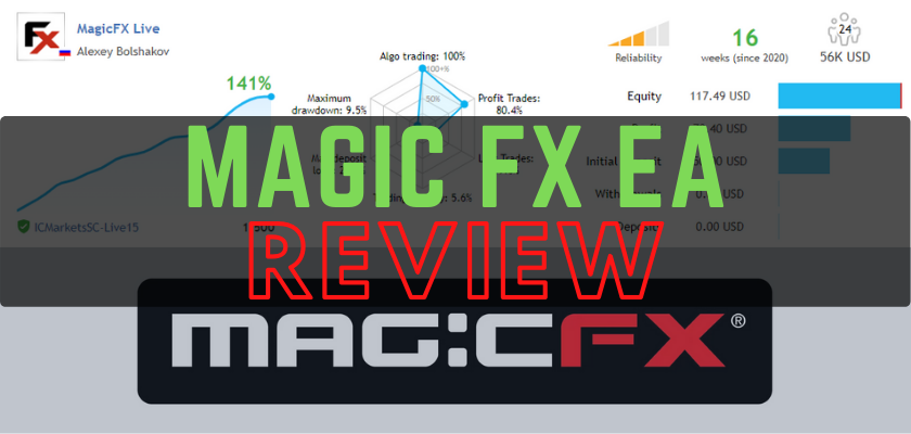 Magic FX Review