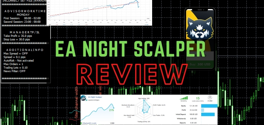 EA Night Scalper Reviews 840 fxcracked.com