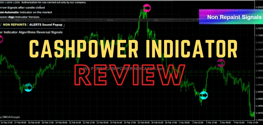 Is CashPower Indicator The Best NON-Repainting Indicator? - REVIEW