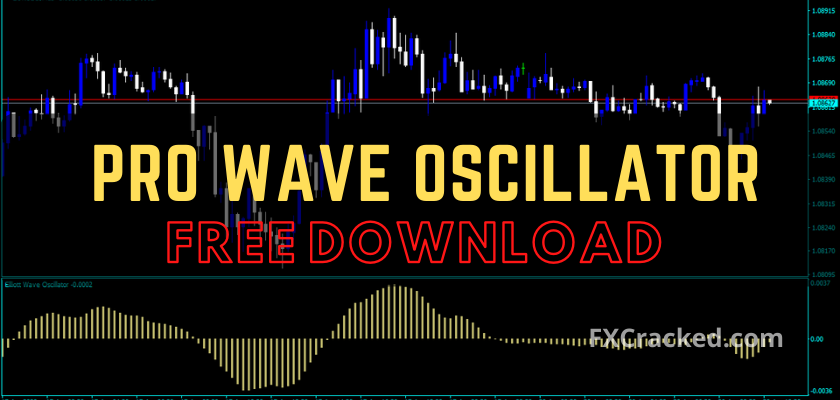 PRO Wave Oscillator forex indicator fxcracked.com (1)