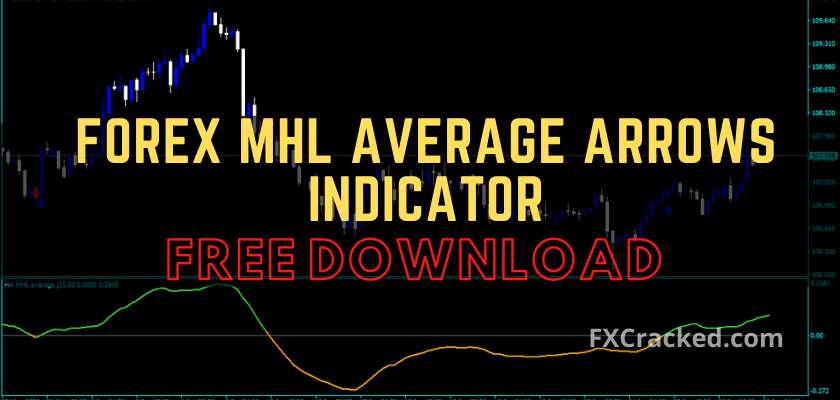 fxcracked.com Forex-MHL-Average-Arrows-Indicator free download (1)