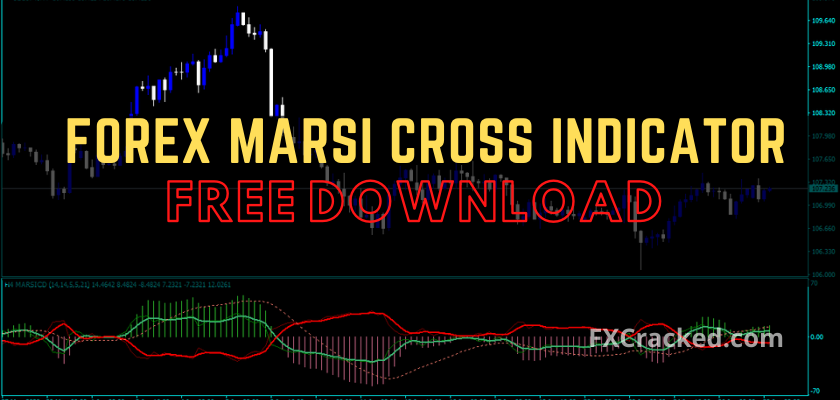 fxcracked.com Forex-Marsi Cross-Indicator free download