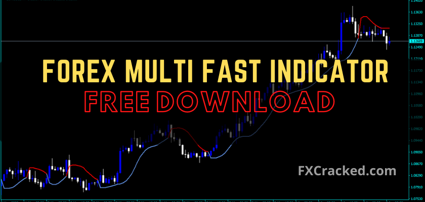 fxcracked.comForex Multi Fast Indicator free download