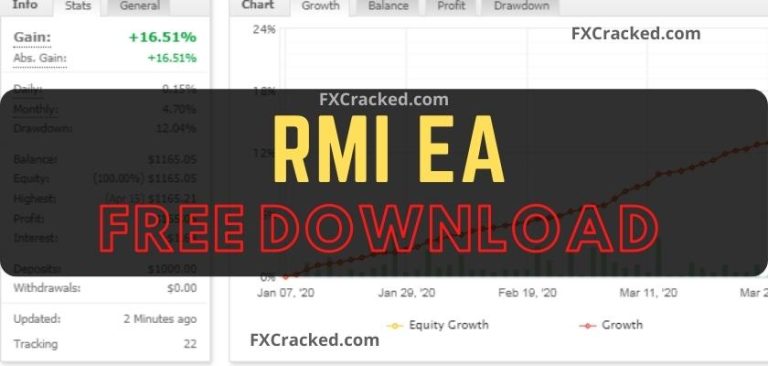 RMI Free Forex EA Download FXCracked