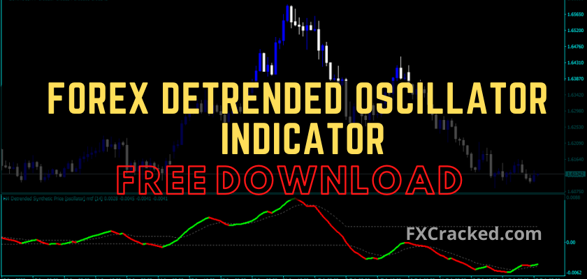 fxcracked.com Detrended Oscillator Forex Indicator free download