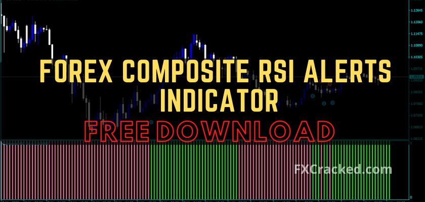 fxcracked.com Forex Composite RSI Alerts Indicator free download