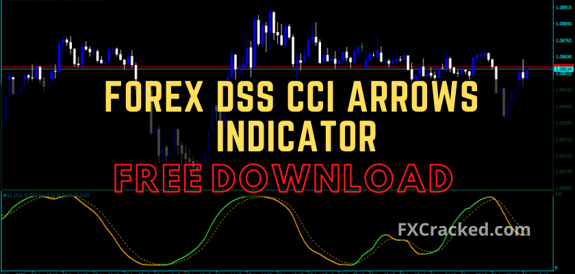 fxcracked.com Forex DSS CCI Arrows Indicator free download