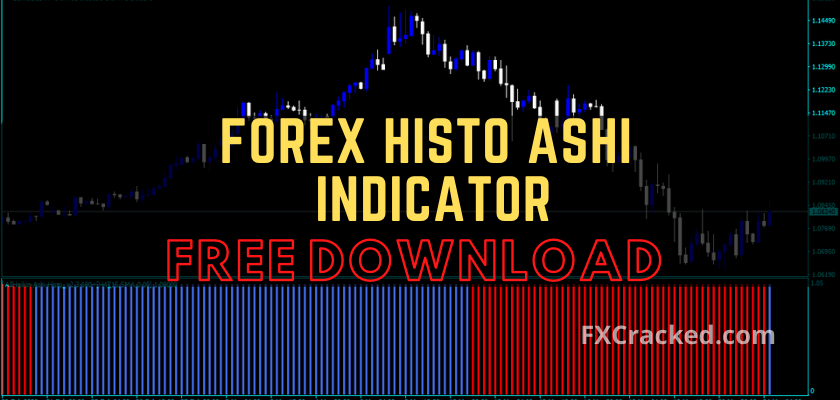 fxcracked.com Forex Histo Ashi Indicator free download