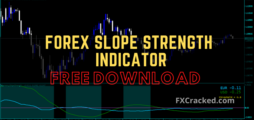 fxcracked.com Forex Slope Strength Indicator free download