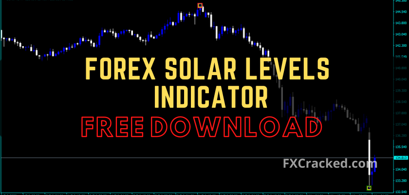 fxcracked.com Solar Levels Forex Indicator free download