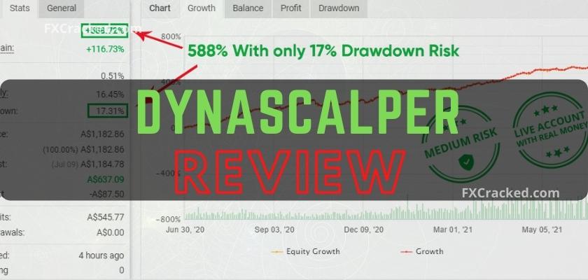 DynaScalp Reviews FXCracked.com