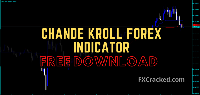 fxcracked.com Chande Kroll forex Indicator free download