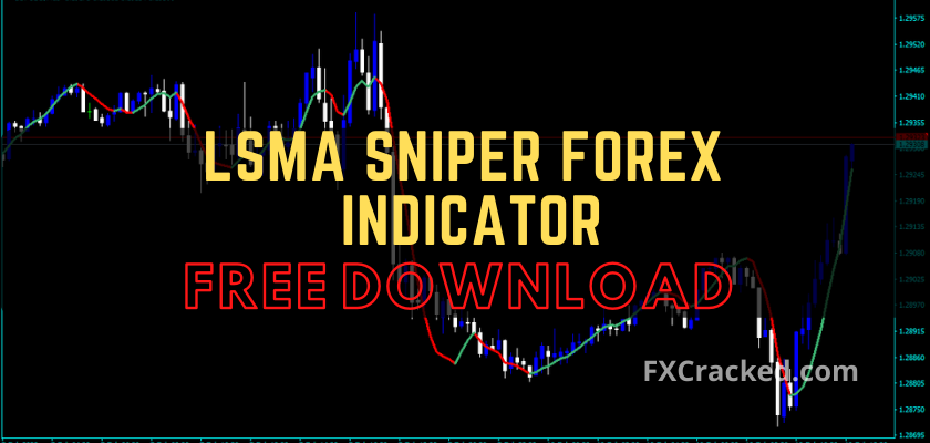 fxcracked.com LSMA Sniper forex Indicator free download
