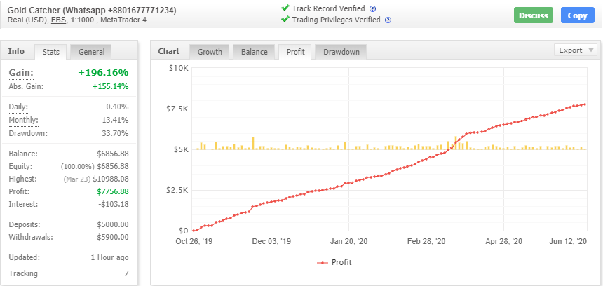 Gold Catcher EA Gold Trading Robot FREE Download FXCracked.com