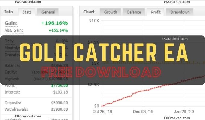 Gold Catcher Gold Trading Robot FREE Download FXCracked.com