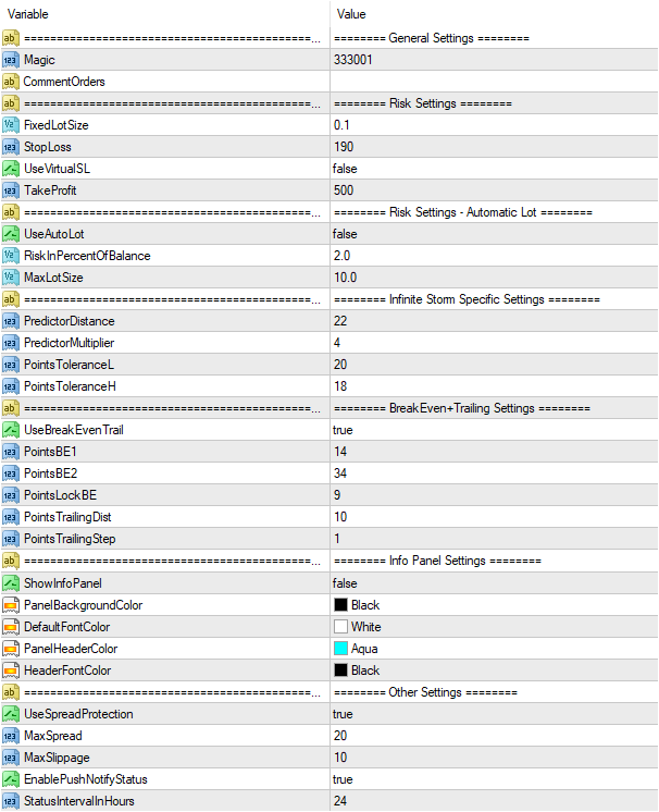 Infinite Storm EA settings (Forexcracked)