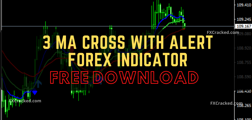 fxcracked.com 3 MA Cross With Alert Forex Indicator Free Download