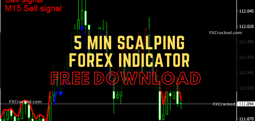 fxcracked.com 5 Min Scalping Forex Indicator Free Download