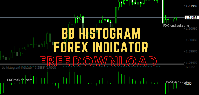 fxcracked.com BB Histogram Forex Indicator Free Download