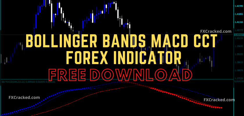 fxcracked.com Bollinger Bands MACD CCT Forex Indicator Free Download