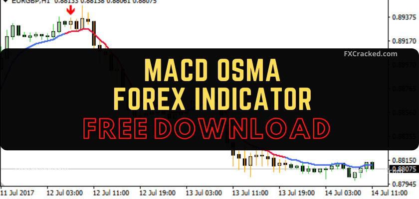 fxcracked.com MACD OsMA Forex Indicator Free Download