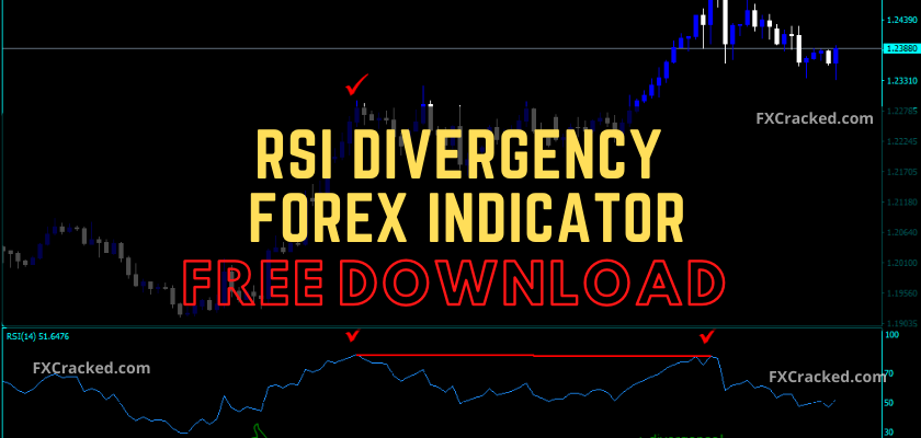 fxcracked.com RSI Divergence Forex Indicator Free Download