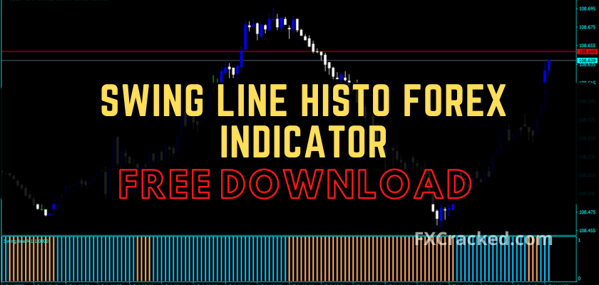 fxcracked.com Swing Line Histo forex Indicator free download