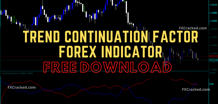 fxcracked.com Trend Continuation Factor Forex Indicator Free Download