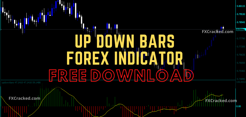 fxcracked.com Up Down Bars Forex Indicator Free Download