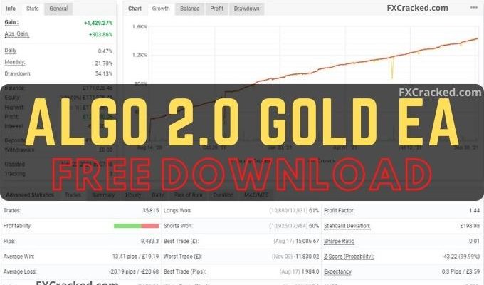 Algo 2.0 Gold Forex Robot For FREE Download FXCracked.com