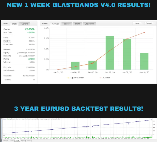 BLASTBANDS EA FXCracked.com