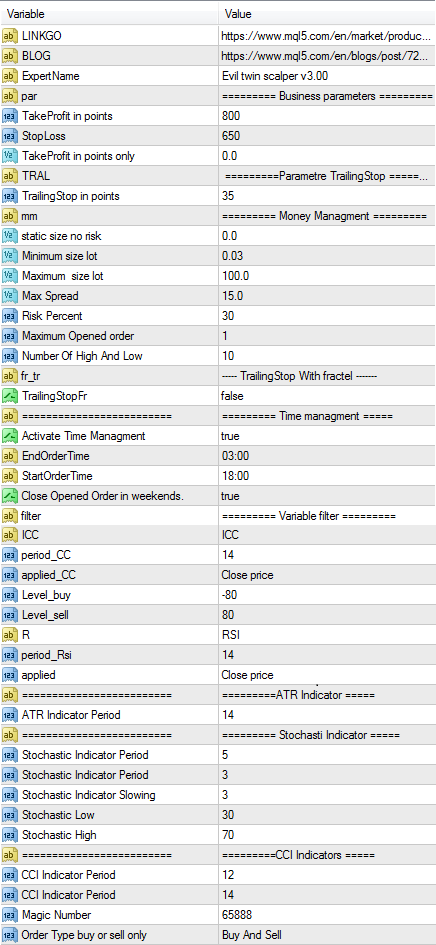 Evil Twin Forex Robot For FREE Download FXCracked.com