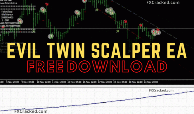 Evil Twin Forex Scalper EA For FREE Download FXCracked.com