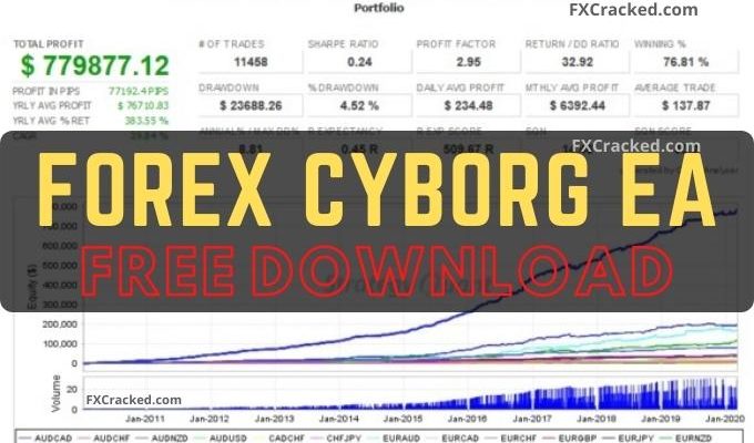 Forex Cyborg Free Forex Robot Download FXCracked.com