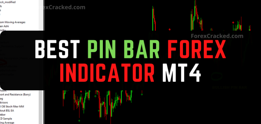 fxcracked.com Best Pin Bar Forex Indicator MT4