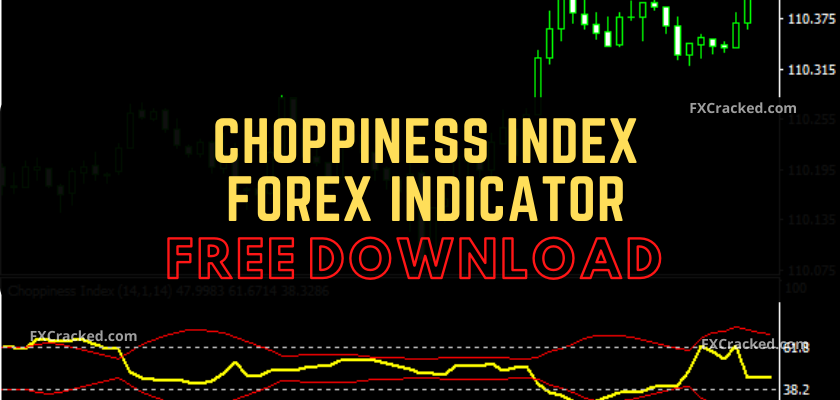 fxcracked.com Choppiness Index Forex Indicator Free Download