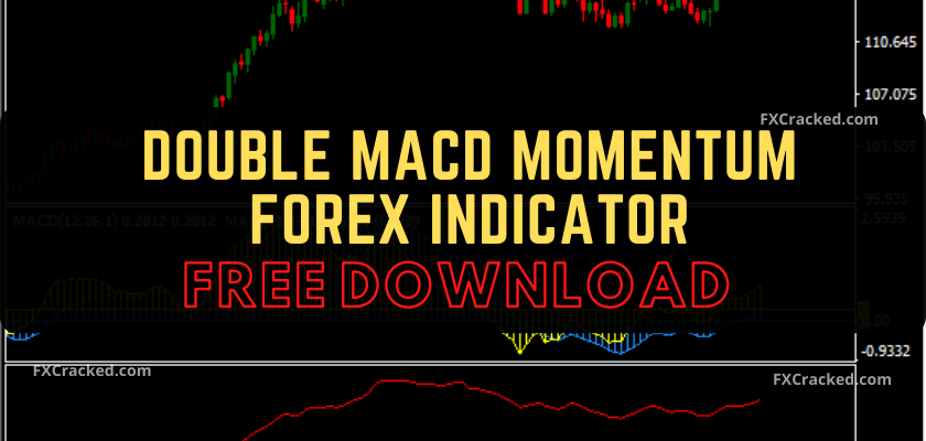 fxcracked.com Double MACD Momentum Exit Indicator Free Download
