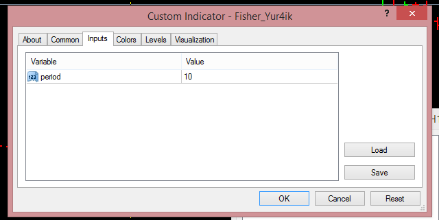 fxcracked.com Fisher-Mt4-Indicator