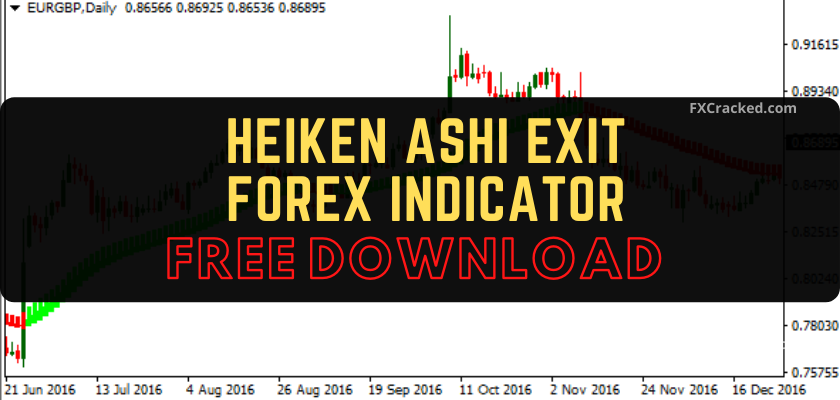fxcracked.com Heiken Ashi Exit Indicator Free Download