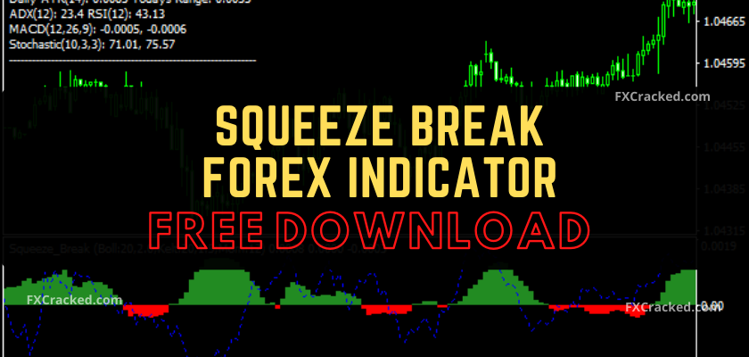 fxcracked.com Squeeze Break Forex Indicator Free Download