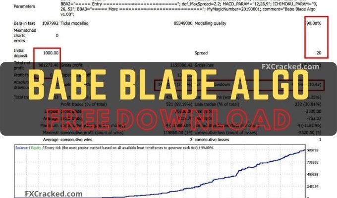 Babe Blade Algo Scalping Forex EA FREE Download FXCracked.com