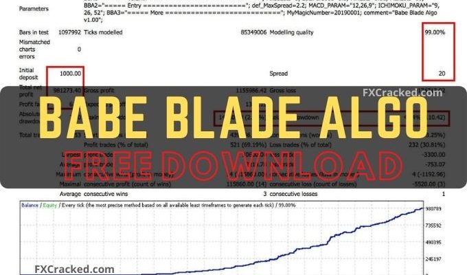 Babe Blade Algo Scalping Forex EA FREE Download FXCracked