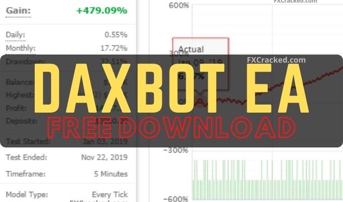 DaxBot EA FREE Forex Download FXCracked.com