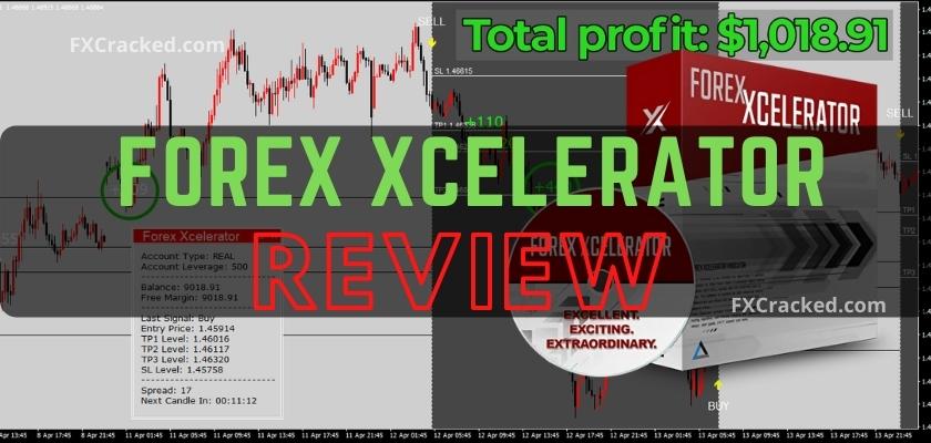 Forex Xcelerator Reviews FXCracked.com