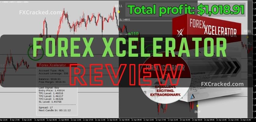 Is Forex Xcelerator The Best Solution for Trading - Reviews