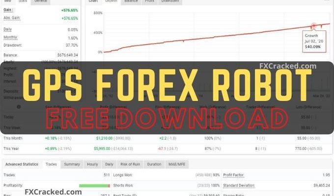 GPS Forex Robot FREE Download FXCracked.com
