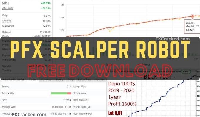 PFX Multi Currency Scalper Robot FREE Download FXCracked.com