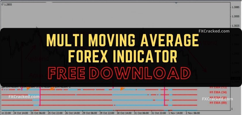 fxcracked.com Multi Moving Average Forex Indicator Free Download